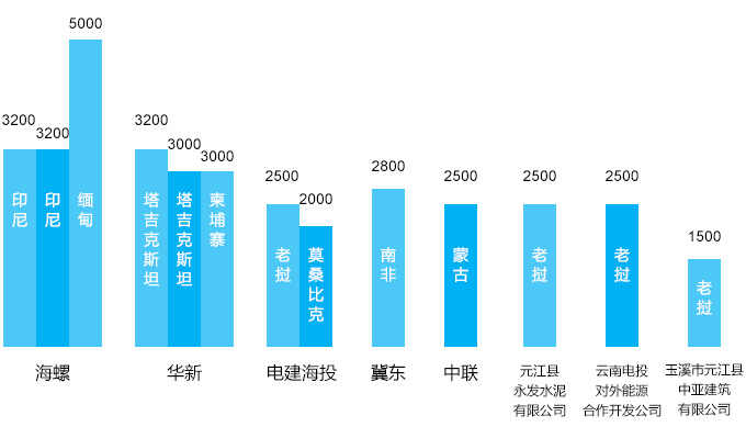 热点新闻排行_热点新闻(4)