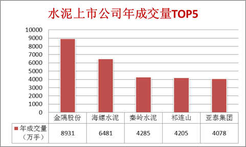 ˮй˾ɽTOP5